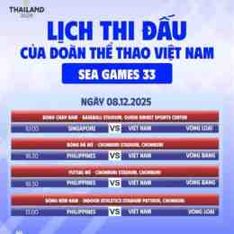 truyền hình trực tiếp bóng đá nam sea games