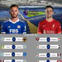 tỷ số bóng đá leicester city