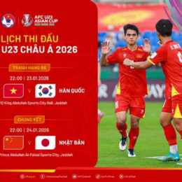 tỷ số bóng đá nam hôm nay