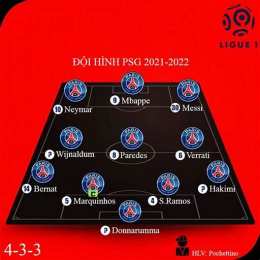 tỷ số bóng đá paris saint germain