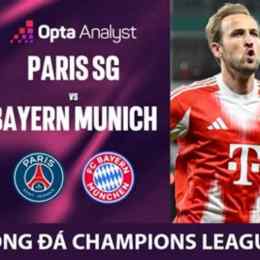 tỷ số bóng đá psg hôm nay