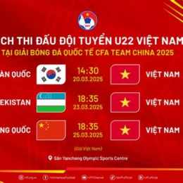 tỷ số bóng đá u22 việt nam hôm nay
