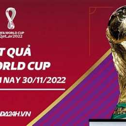 tỷ số bóng đá world cup 2022