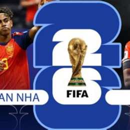 tỷ số bóng đá world cup trực tiếp
