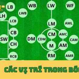 vị trí rb trong bóng đá
