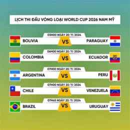 xem bóng đá trực tuyến vòng loại world cup
