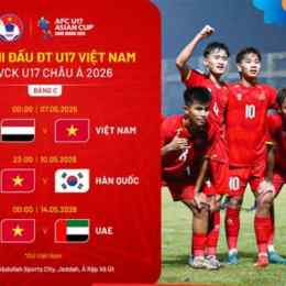 xem bóng đá u17 châu á ở kênh nào