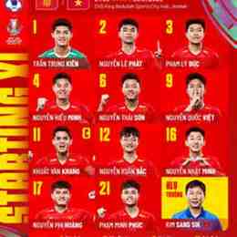xem bóng đá việt nam u23 việt nam