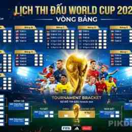 xem bóng đá world cup euro