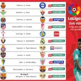 xem kết quả bóng đá la liga tây ban nha