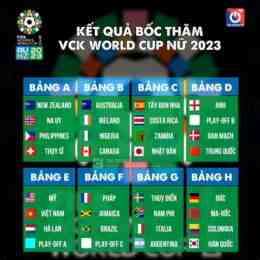 xem live bóng đá world cup